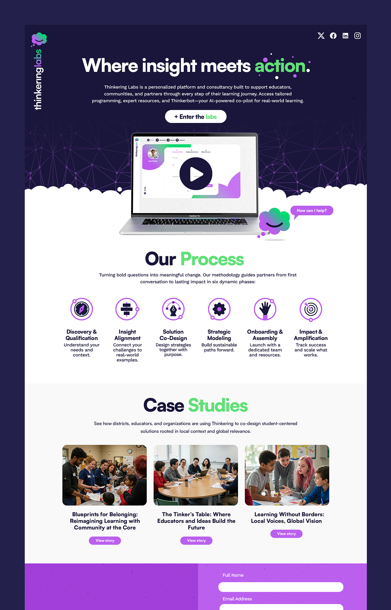 Thinkering Labs - Sub brand