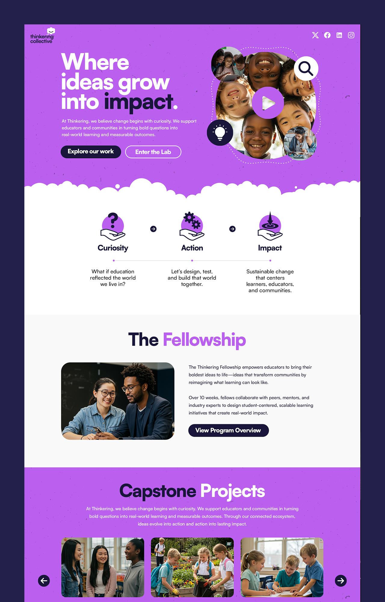 Thinkering Collective - Homepage